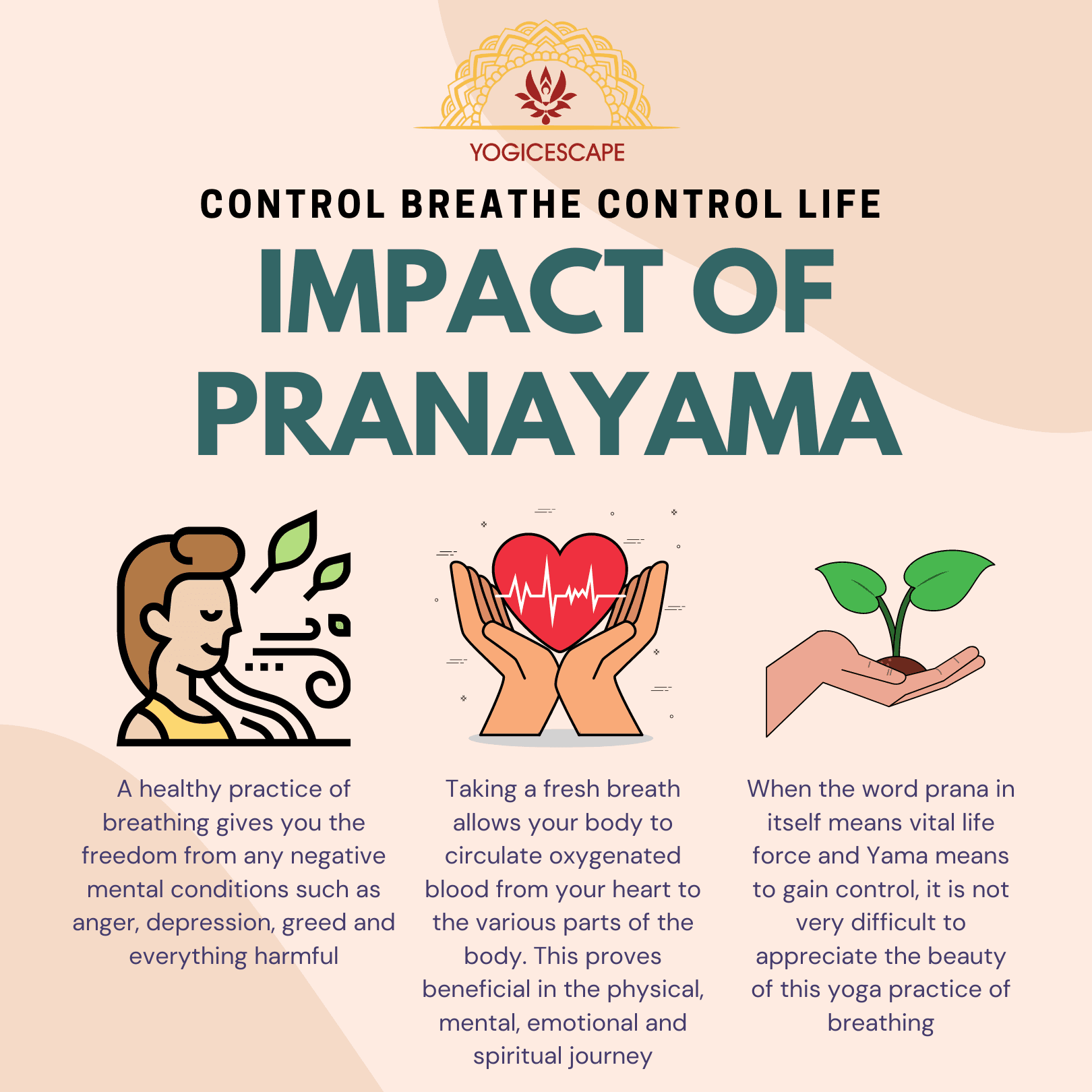 Impact of Pranayama | Controlled your Breathing | Yogicescape